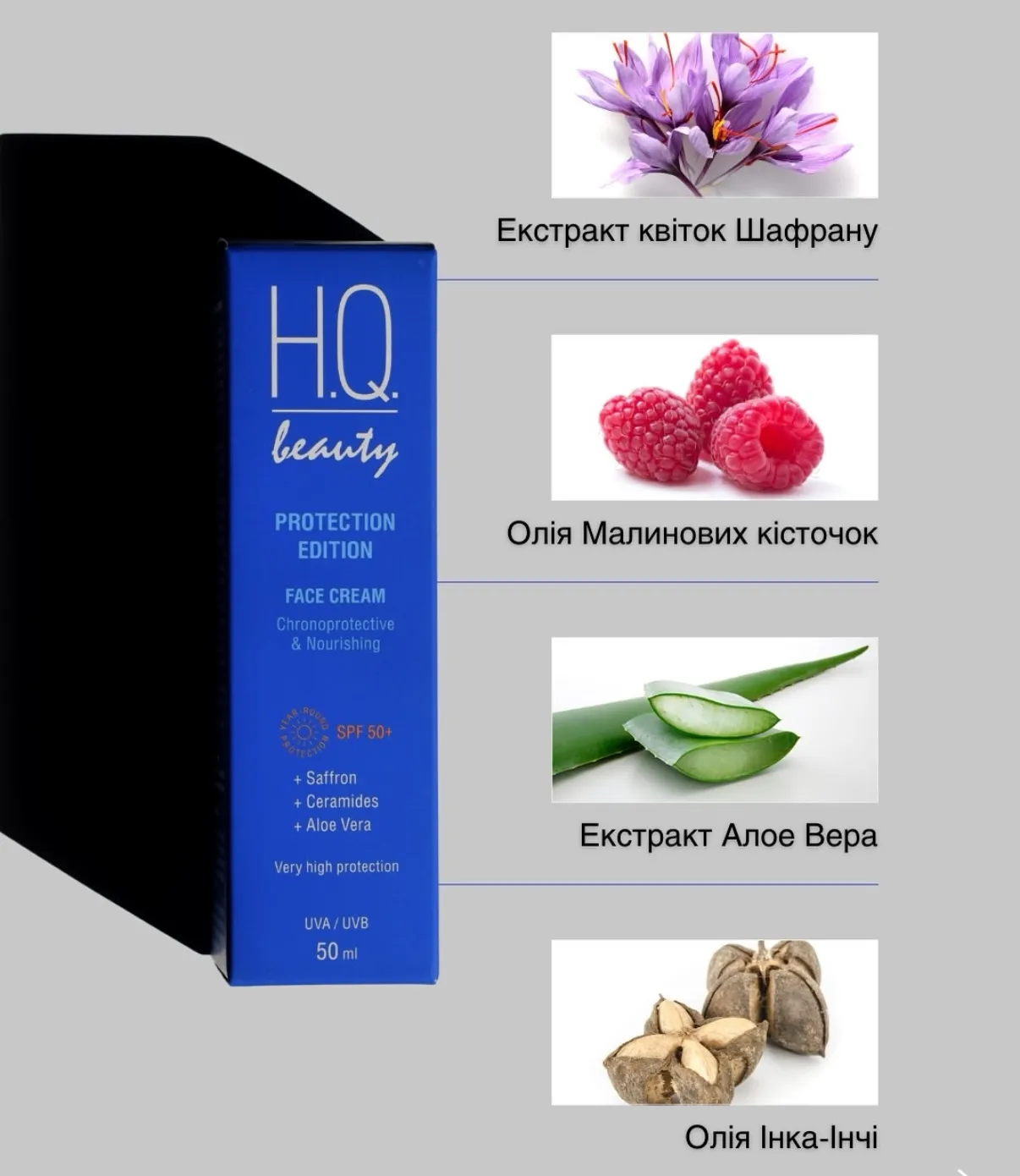 H.Q.Beauty ПРОТЕКШН ЕДІШН Сонцезахисний крем для обличчя хронозахист та живлення SPF +50, 50мл