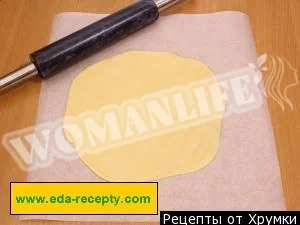 Крок 4.